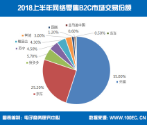 拼多多黄峥和趣头条谭思亮的“奇袭”