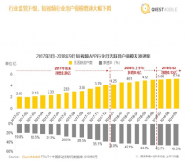 头条缘何自带“好战”基因？