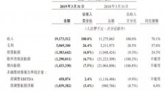 美团“收兵新零售”？