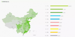 小红书走入十字路口