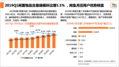 拍拍下一个京东到家吗？